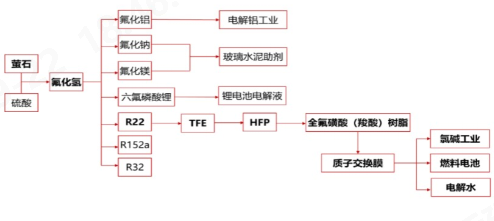 永利3044noc
