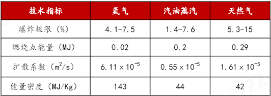 永利3044noc